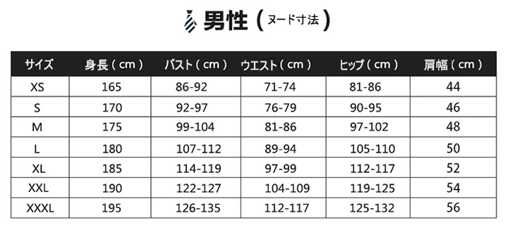 東京卍リベンジャーズ 佐野万次郎 さのまんじろ 