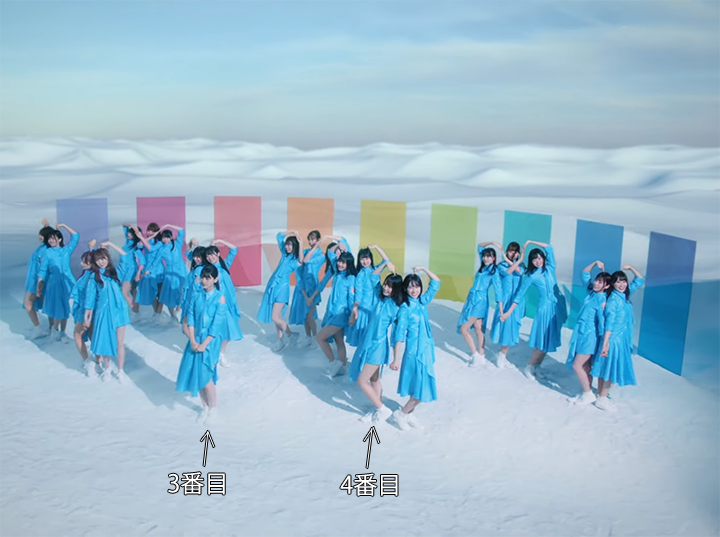 日向坂46アイドル衣装